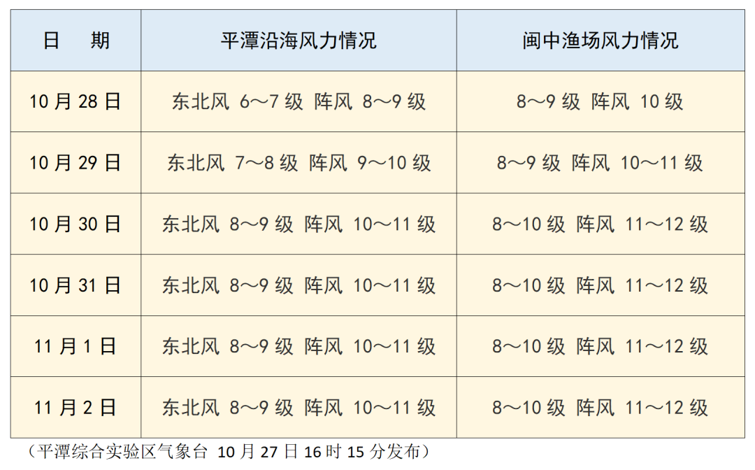 台风尼格最新消息，动态分析、影响及应对措施