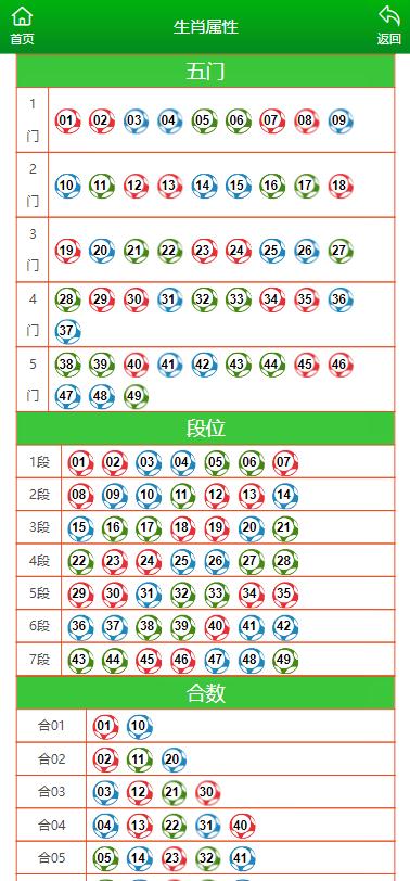 澳门10码必中,准确资料解释落实|词语释义解释落实