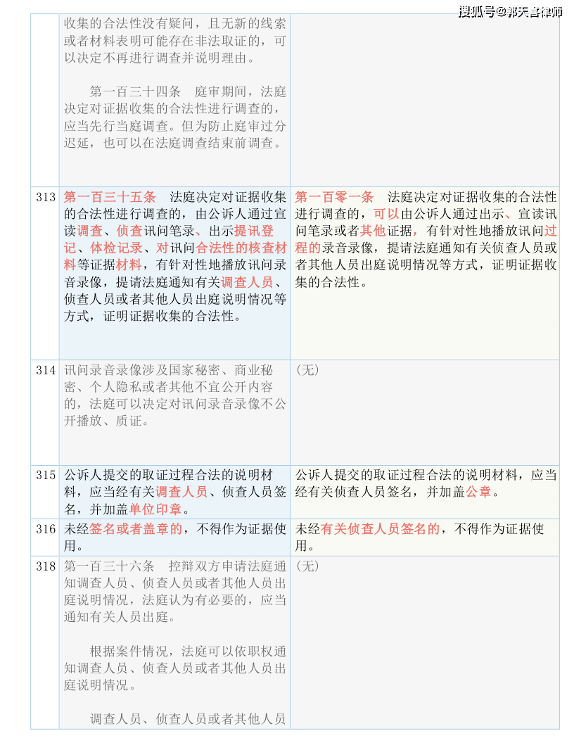 新澳24年210期正确资料|全面解释解析落实