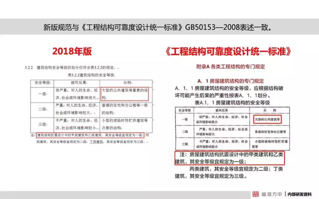 澳门六开奖结果2024开奖今晚|全面解释解析落实