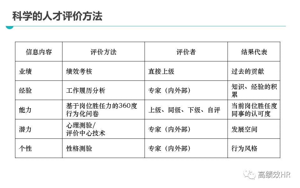 2024新奥精准资料免费提供|精选解释解析落实