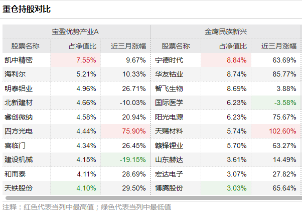 澳门三肖三码准100% |精选解释解析落实