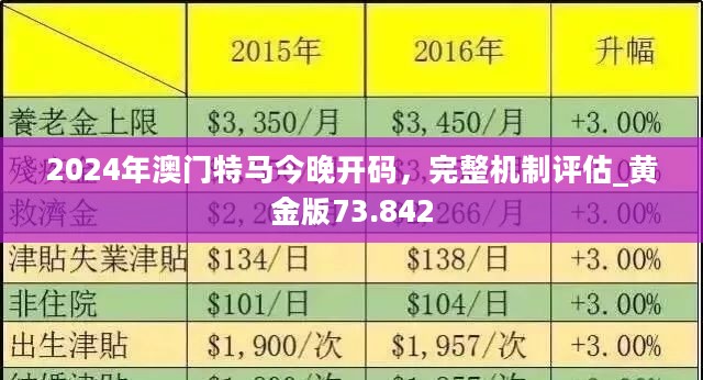 2024今晚澳门开特马开什么|词语释义解释落实