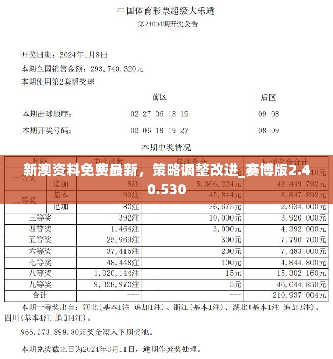 新澳最准的免费资料|全面解释解析落实