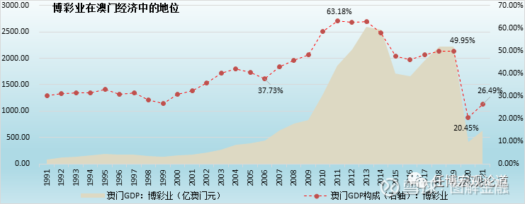 新澳利澳门开奖历史结果|精选解释解析落实