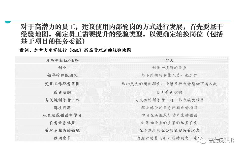 2024新奥天天免费资料|精选解释解析落实