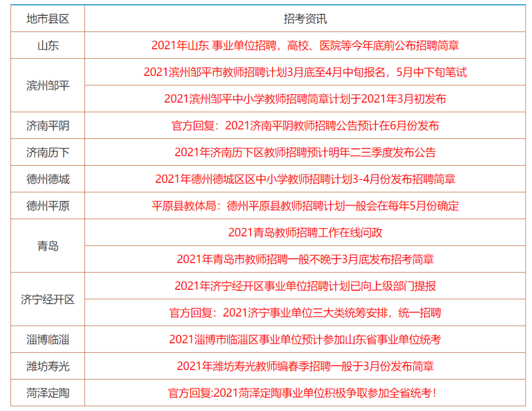 香港正版资料大全免费|全面解释解析落实