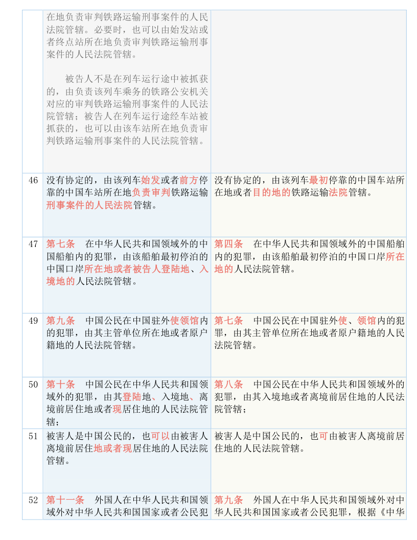 澳门三肖三淮100淮|词语释义解释落实