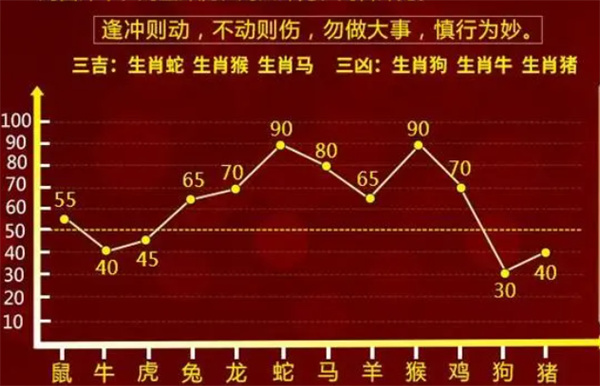 一肖一码100-准资料|词语释义解释落实