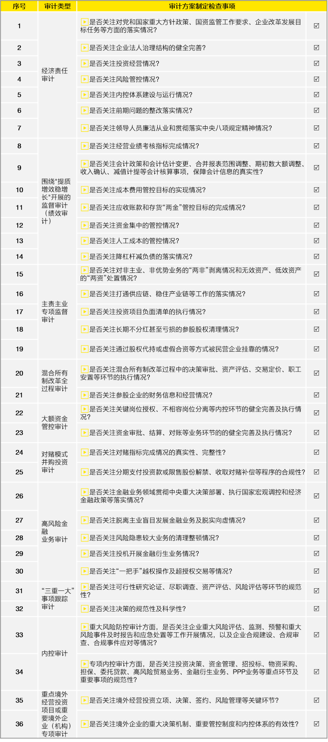 新门内部资料精准大全|精选解释解析落实