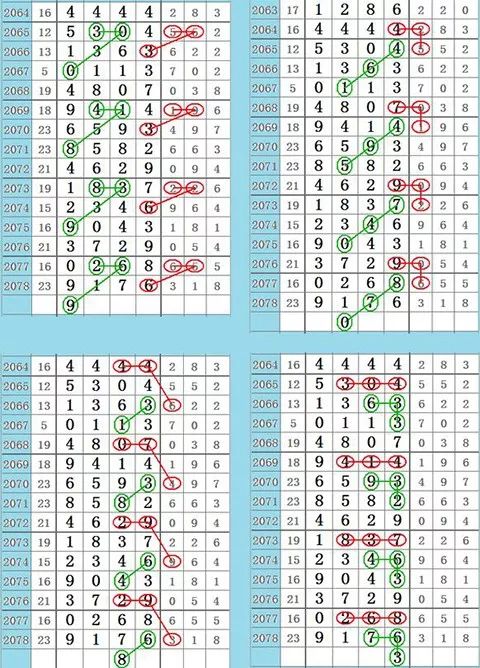 二四六天天彩资料大全直播|精选解释解析落实