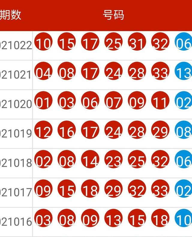 2024今晚新澳开奖号码|精选解释解析落实