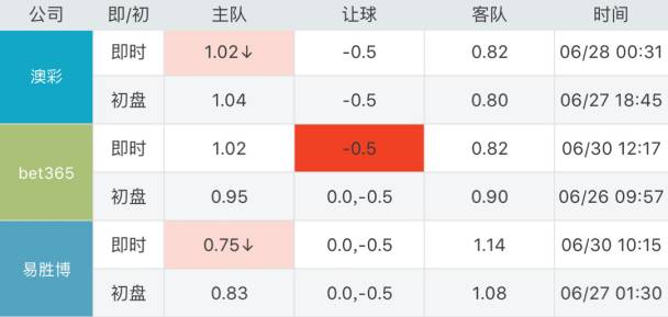 澳门一码一肖100准吗|全面解释解析落实