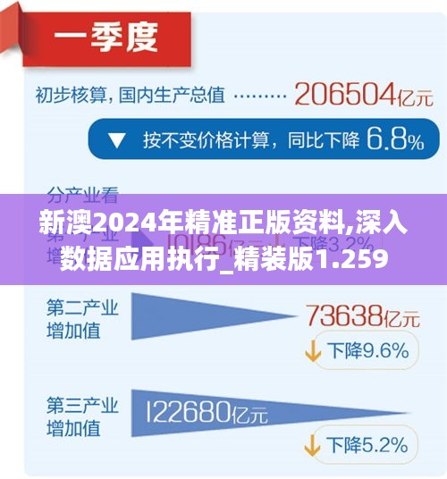 新澳2024正版免费资料|精选解释解析落实