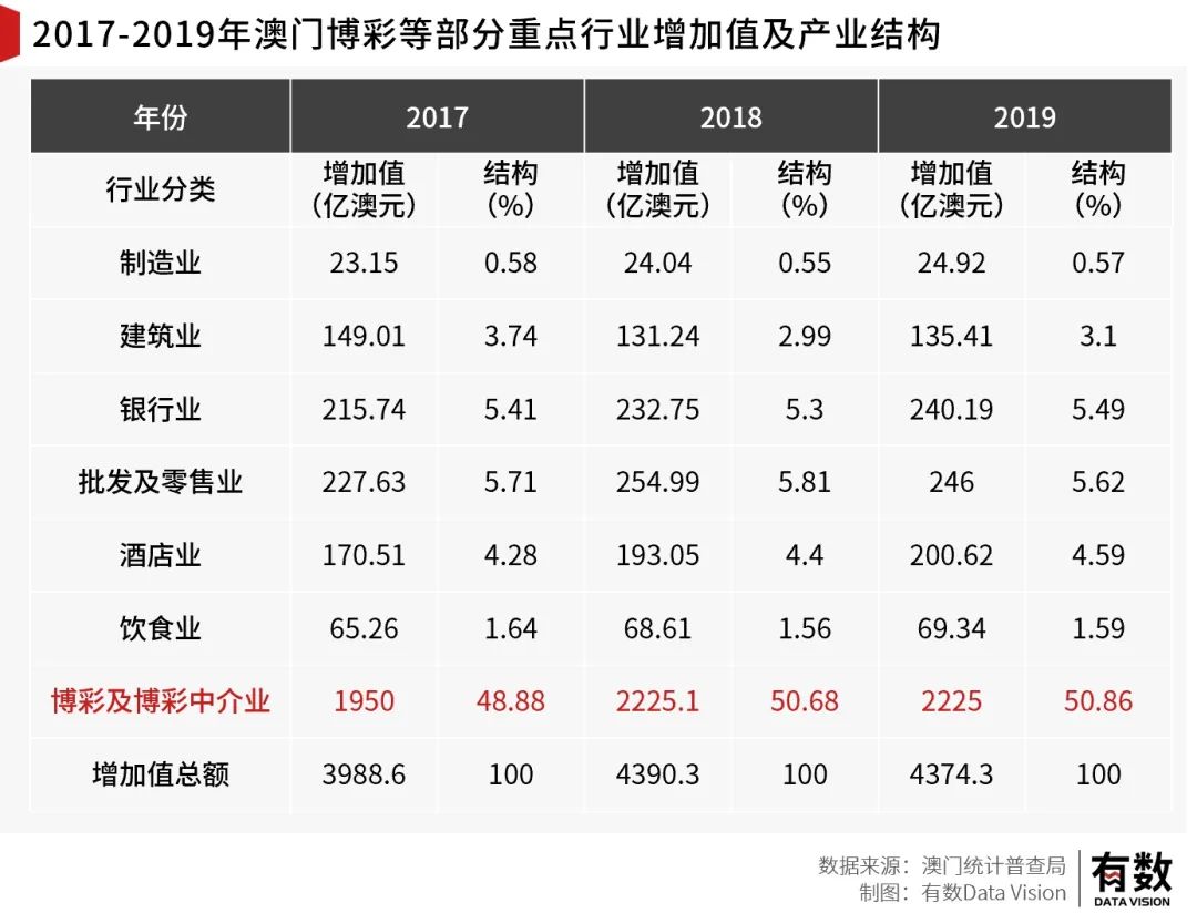 澳门彩历史开彩记录|词语释义解释落实