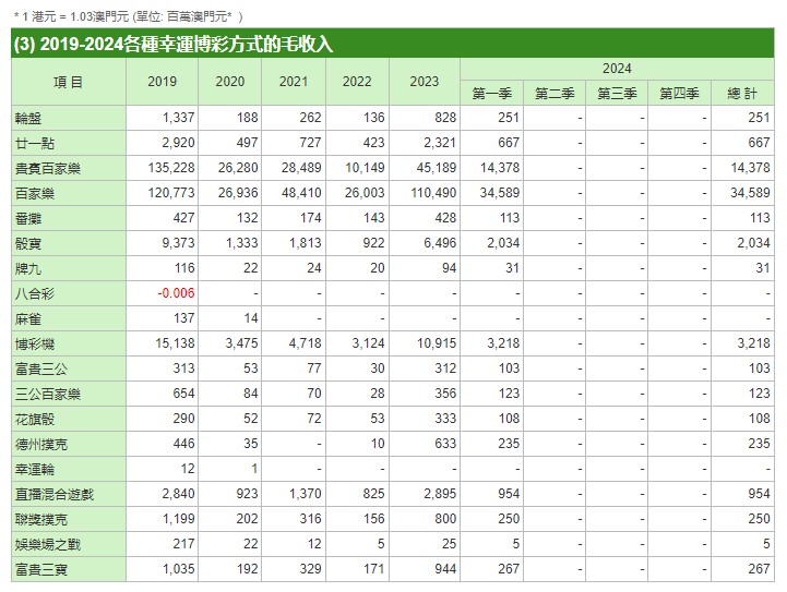 澳门平特一肖100中了多少倍|词语释义解释落实