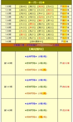 新奥2024年免费资料大全|全面解释解析落实