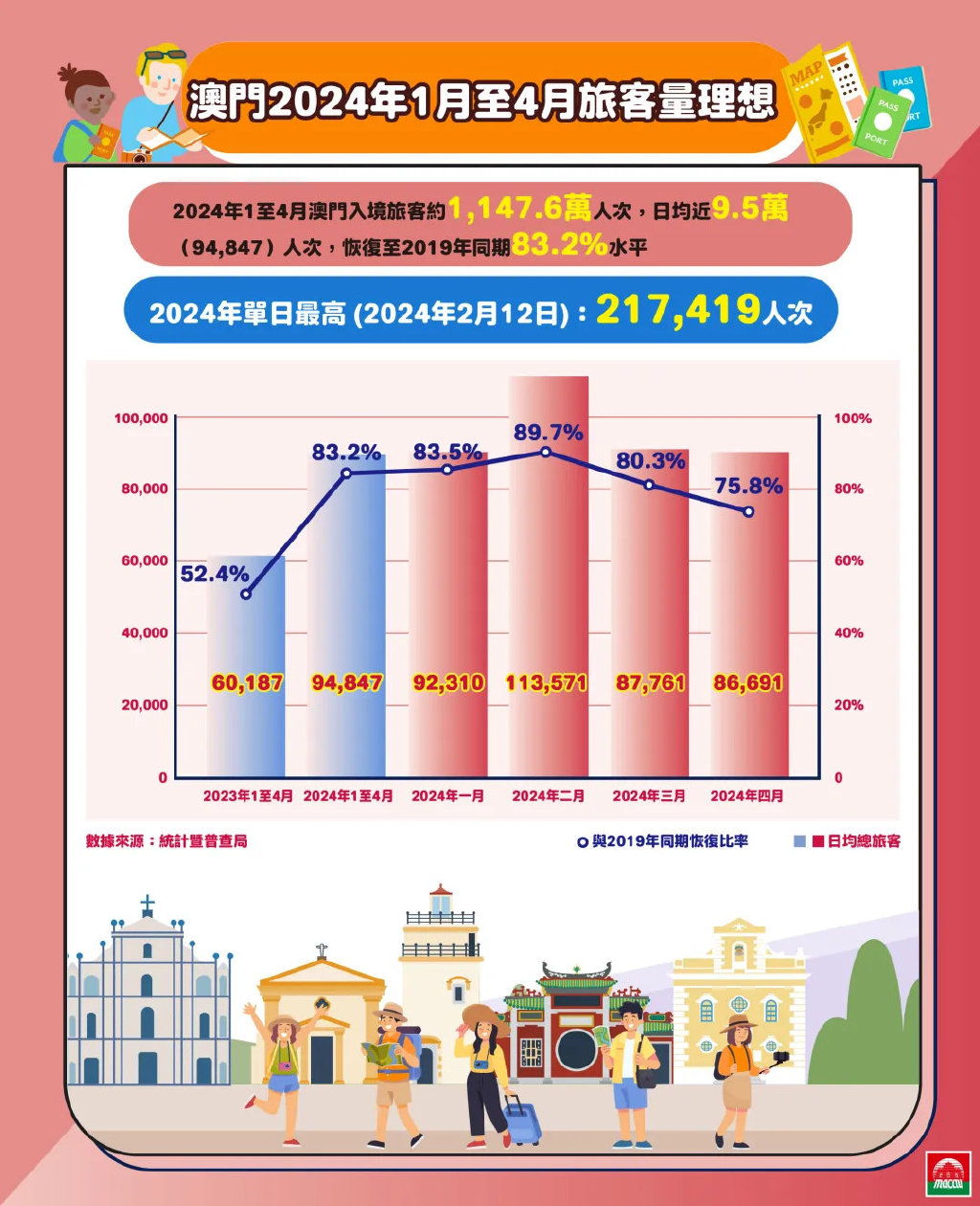 新澳门2024年正版免费公开|精选解释解析落实