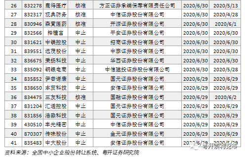 澳门今晚开了什么号码|精选解释解析落实