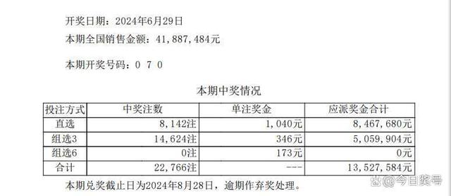 777788888新奥门开奖|全面解释解析落实