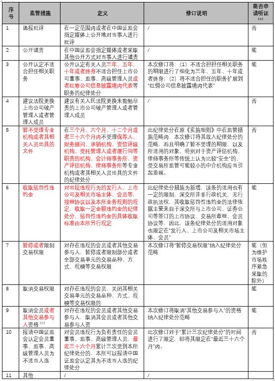 澳门一码一肖100准资料大全|全面解释解析落实