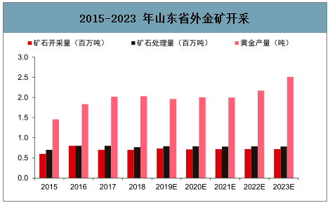 2024年新澳门开采结果|全面解释解析落实