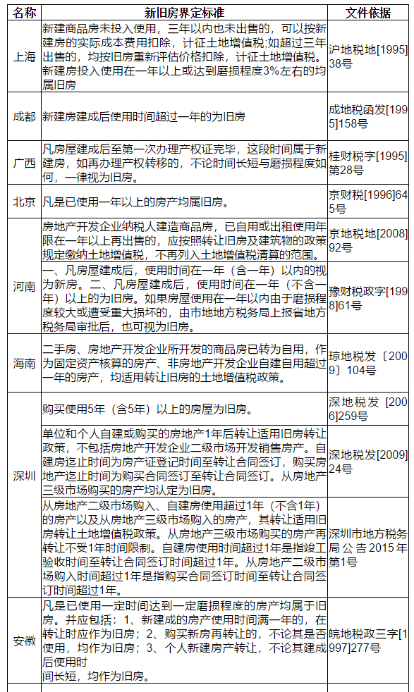 新澳门免费资料大全使用注意事项|全面解释解析落实