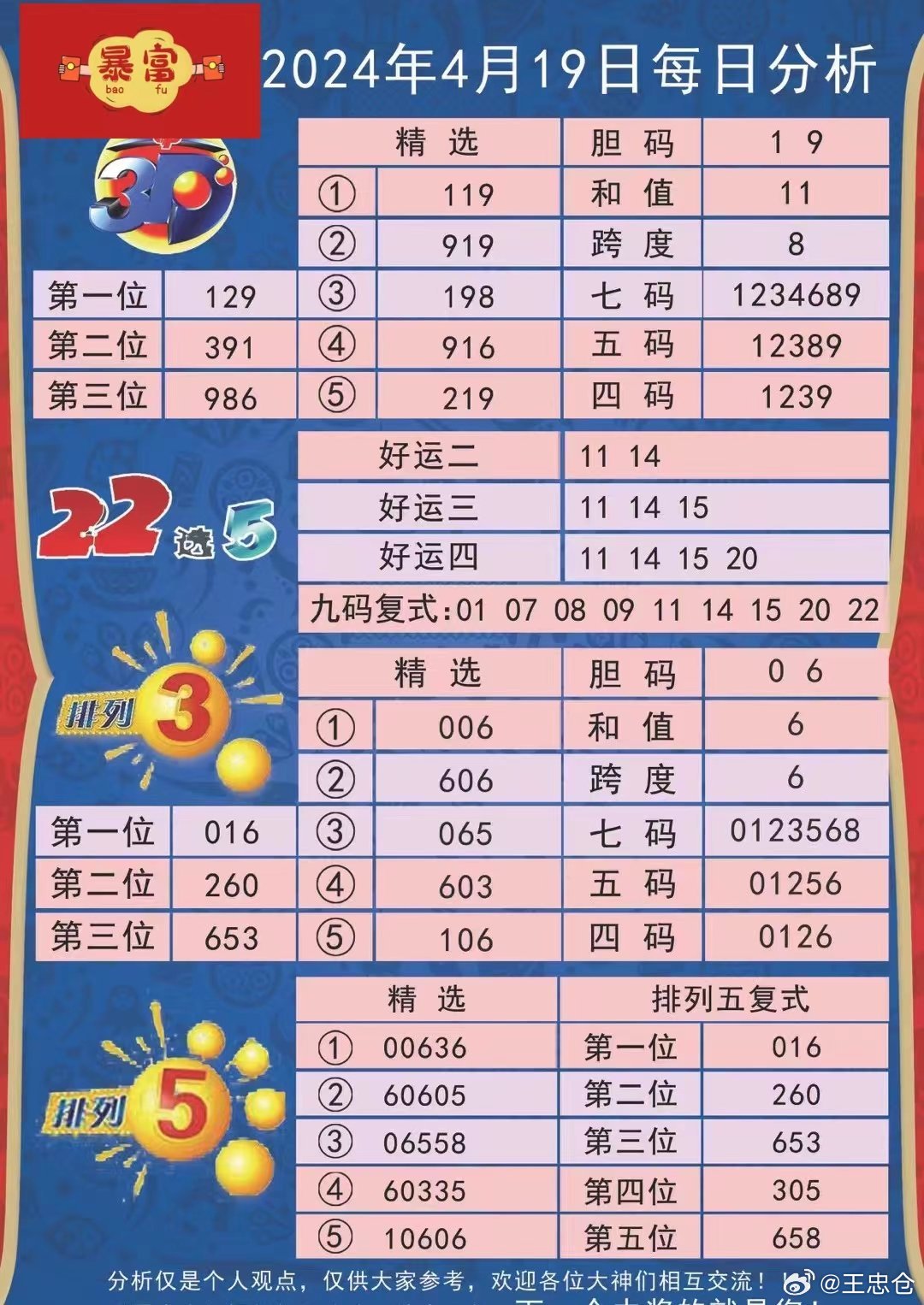 2024新澳兔费资料琴棋|词语释义解释落实