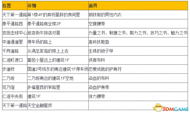 2024年澳门大全免费金锁匙|全面解释解析落实