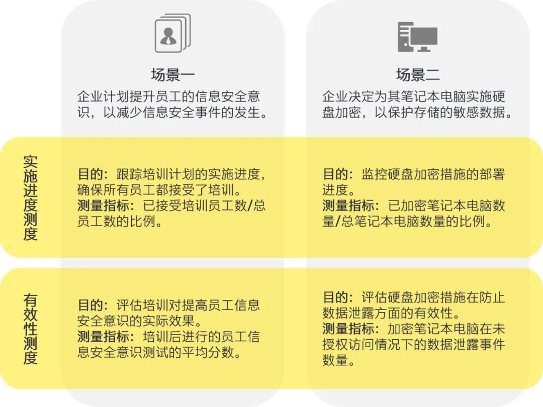 2024新澳彩资料免费资料大全|精选解释解析落实