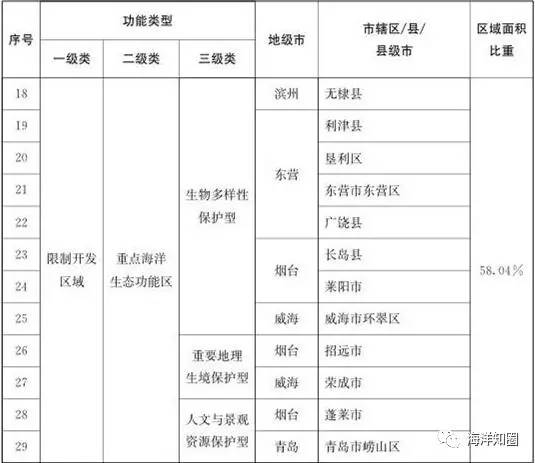 新澳门2024历史开奖记录查询表|全面解释解析落实