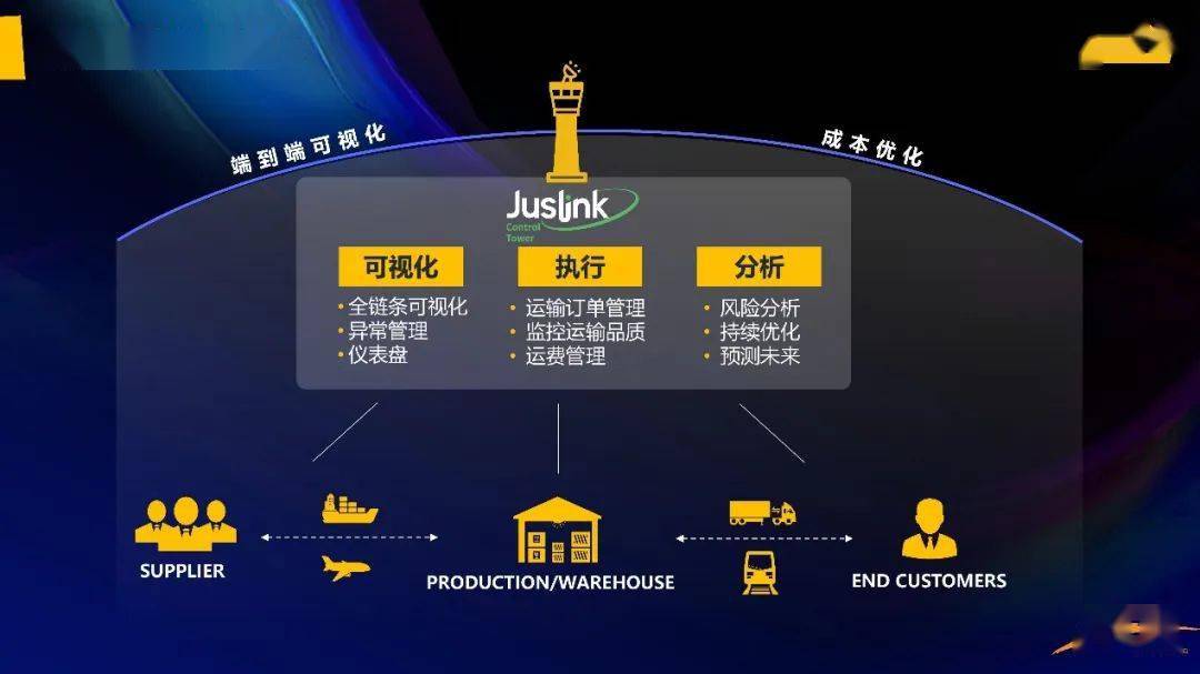 2024年新澳门天天开奖免费查询|精选解释解析落实