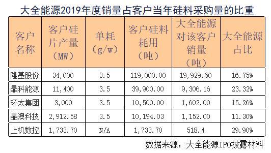 2024新澳三期必出一肖|全面解释解析落实