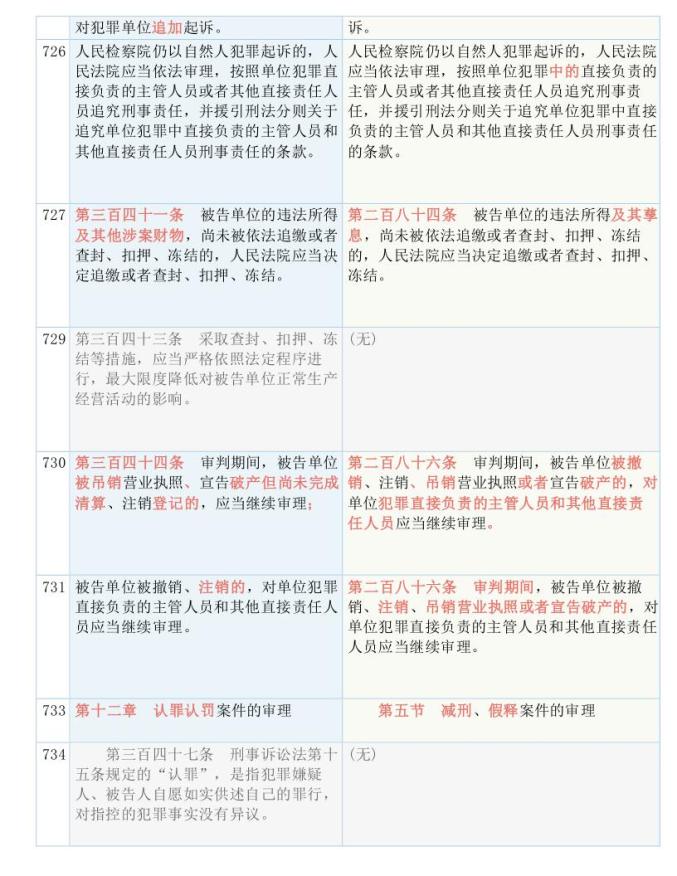 曾道道人资料免费大全|精选解释解析落实