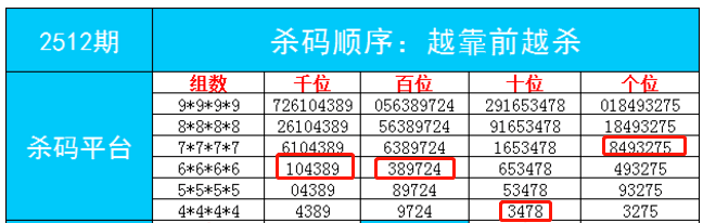 最准一肖一码一一子中特9755|词语释义解释落实