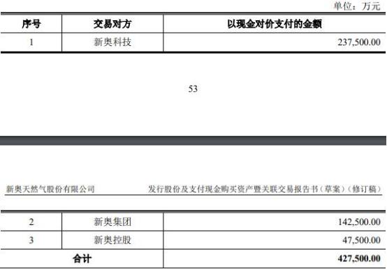 新奥彩2024年免费资料查询|词语释义解释落实