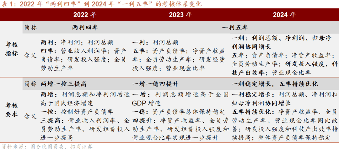 2024年一肖一码一中一特|全面解释解析落实