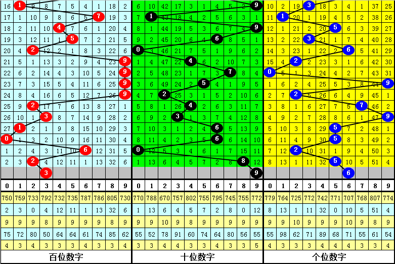 最准一肖一码一一子中特79552004|全面解释解析落实