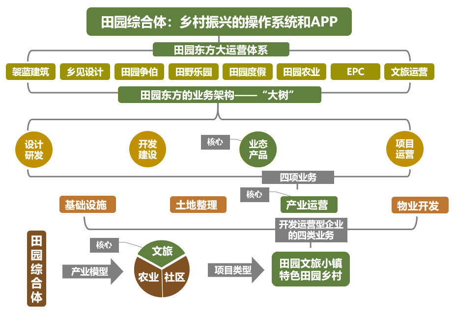 2024年管家婆的马资料|全面解释解析落实