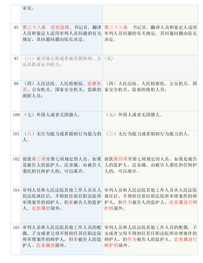 澳门开码表|全面解释解析落实