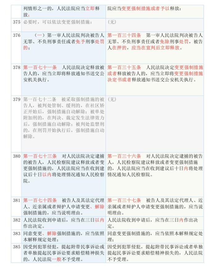 最准一码一肖100%凤凰网|全面解释解析落实