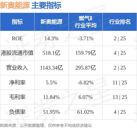 新奥全部开奖记录查询|全面解释解析落实