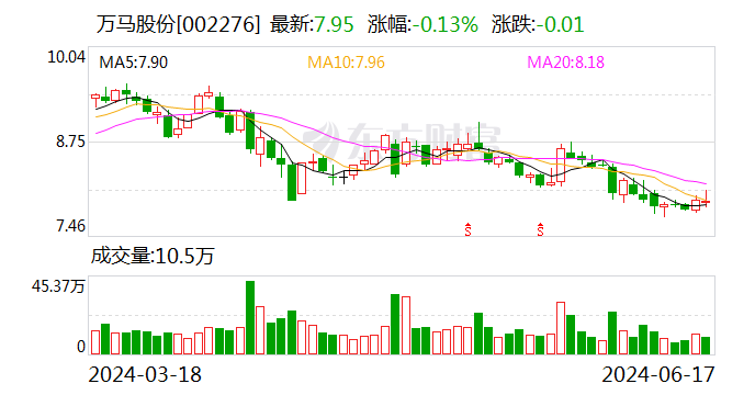 2024今晚香港开特马开什么六期|全面解释解析落实