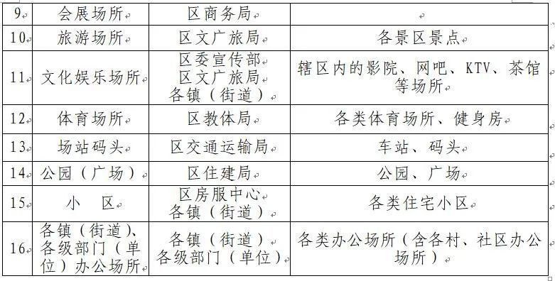 澳门一码一肖100准王中王|词语释义解释落实