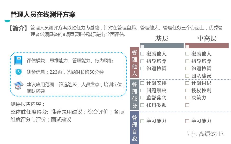 互联网 第11页