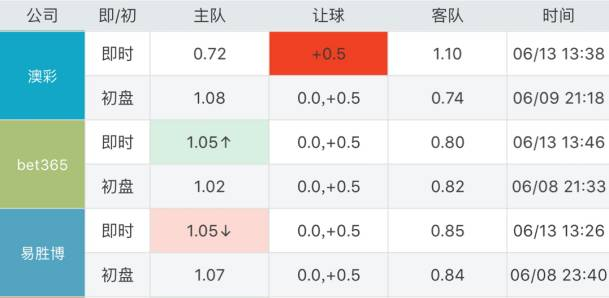 新澳门天天开彩资料大全|全面解释解析落实