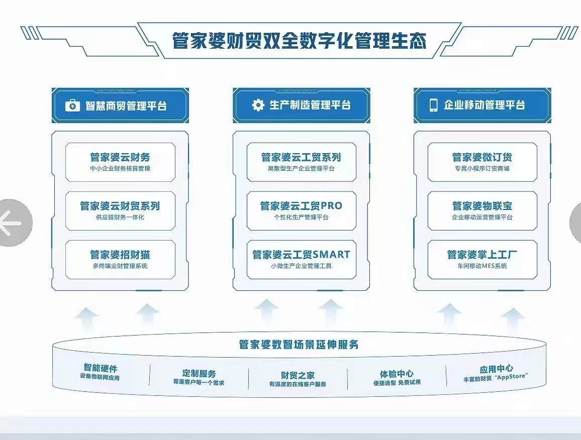 管家婆一票一码资料|精选解释解析落实