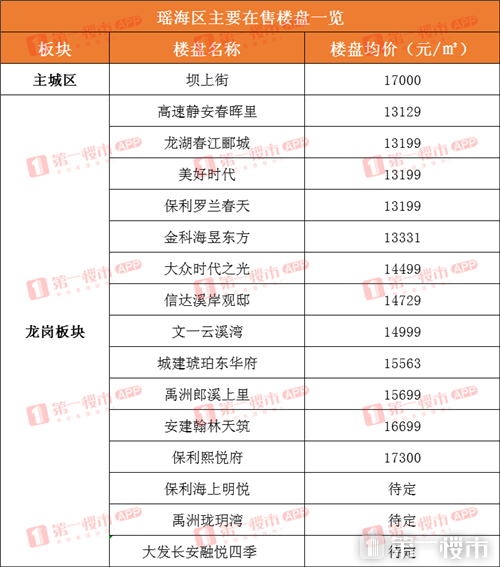 互联网 第9页