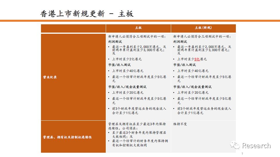 香港正版资料大全免费|精选解释解析落实