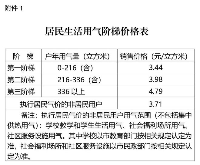 2024新澳门精准免费大全|词语释义解释落实